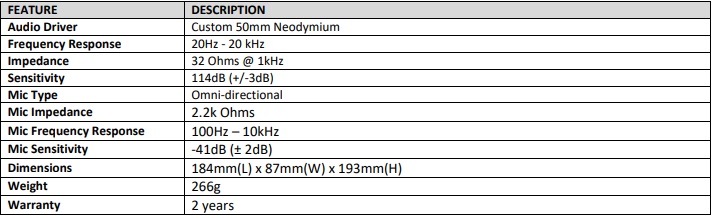 specifiche tecniche fd9d1