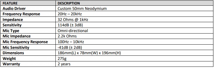 specifiche 9ec04