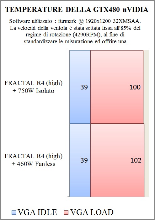 test3