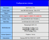 tabella_config_prova